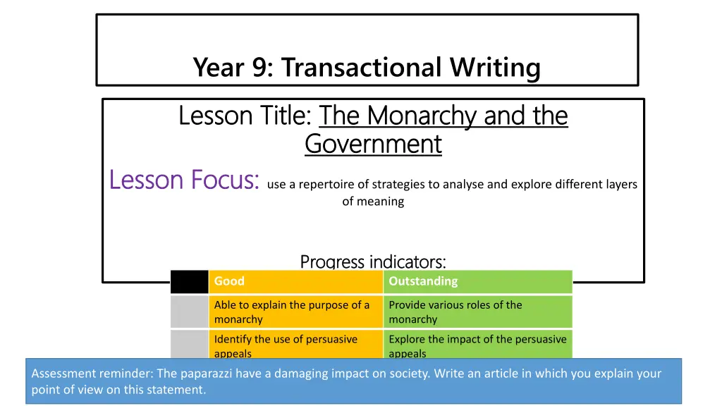 year 9 transactional writing lesson title lesson