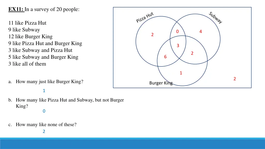 ex11 in a survey of 20 people