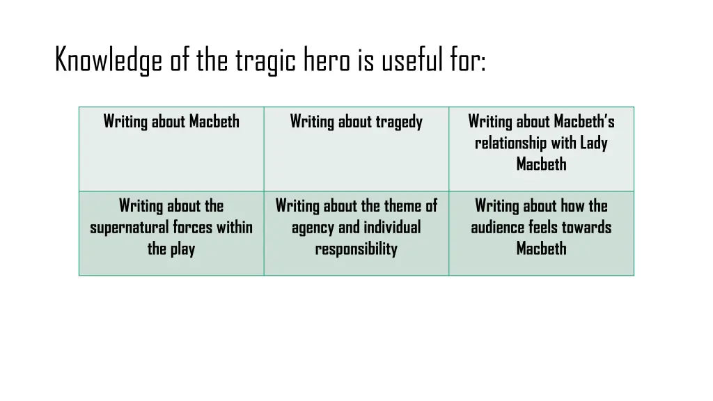 knowledge of the tragic hero is useful for