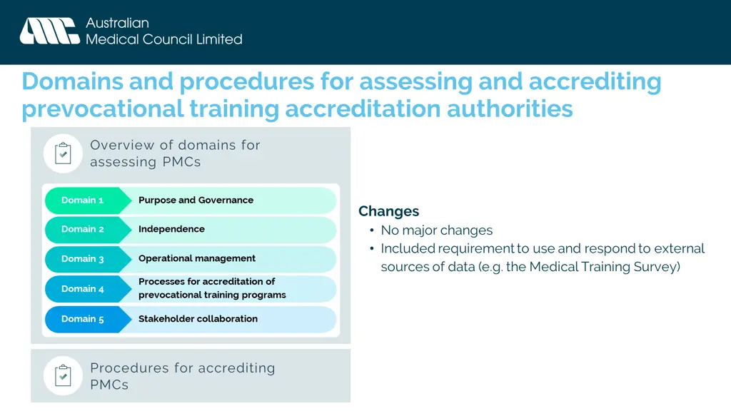 domains and procedures for assessing