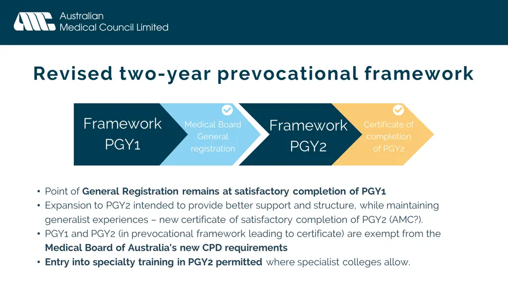 revised two year prevocational framework