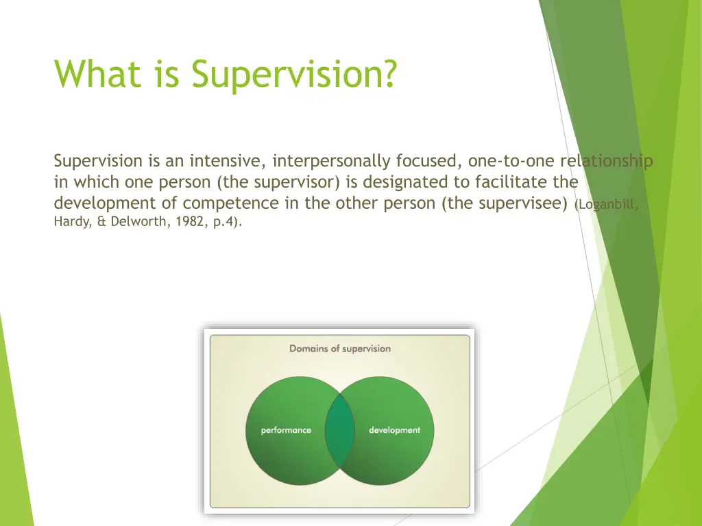 what is supervision