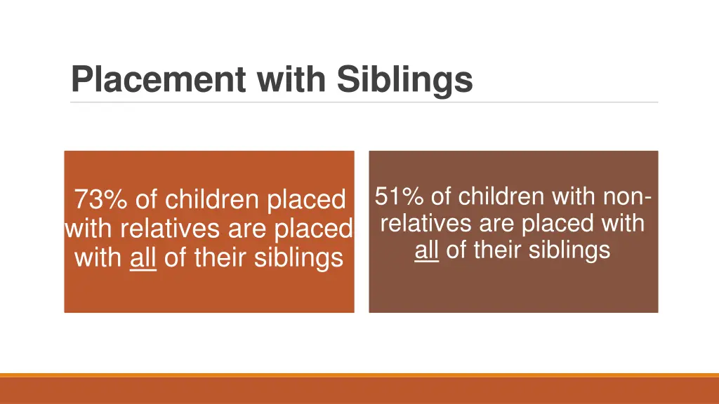 placement with siblings