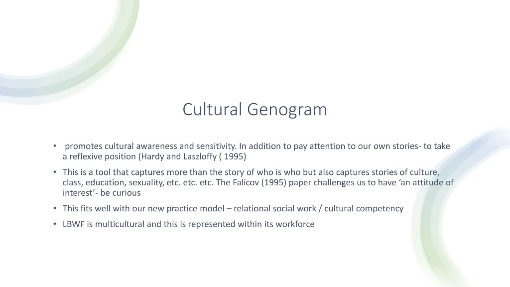 cultural genogram