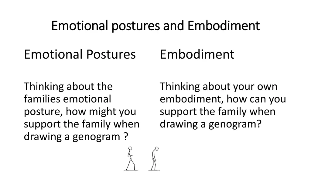 emotional postures and embodiment emotional