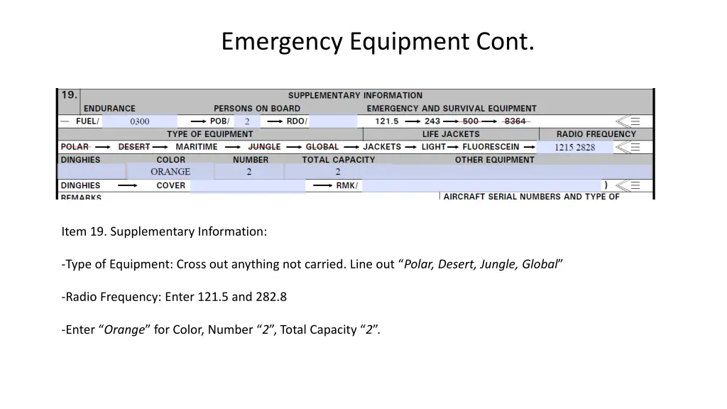 emergency equipment cont