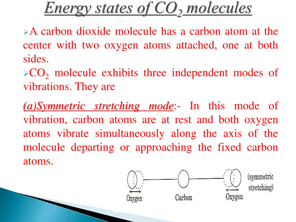 a carbon dioxide molecule has a carbon atom