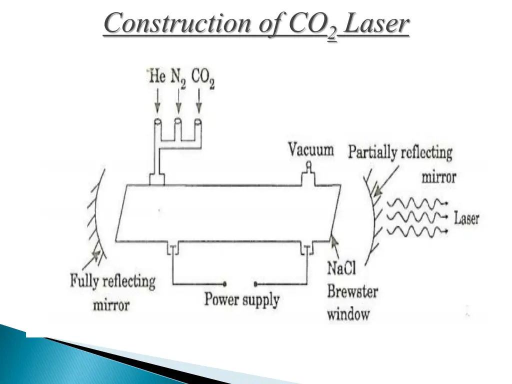 slide15