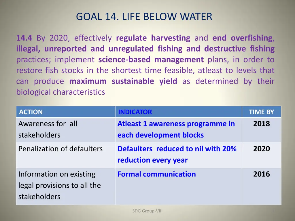 goal 14 life below water 1