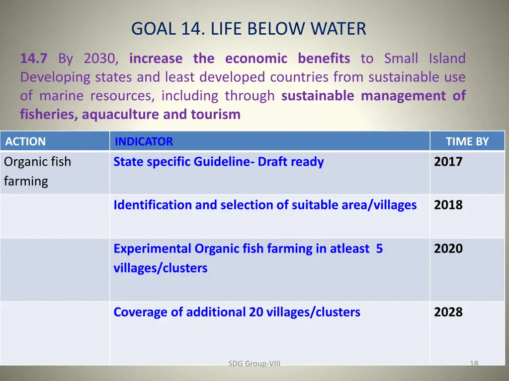 goal 14 life below water 4