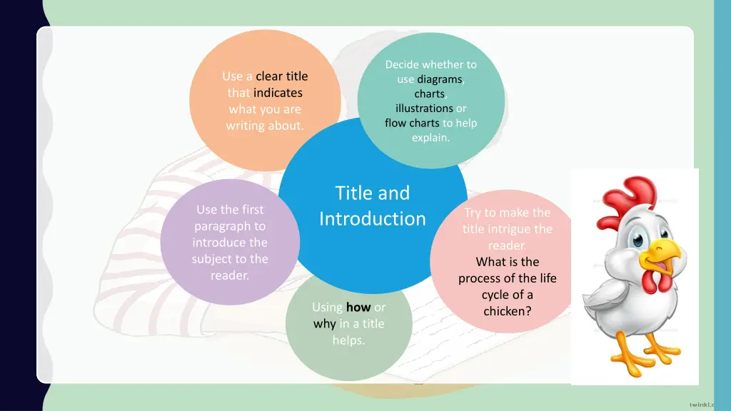 decide whether to use diagrams charts