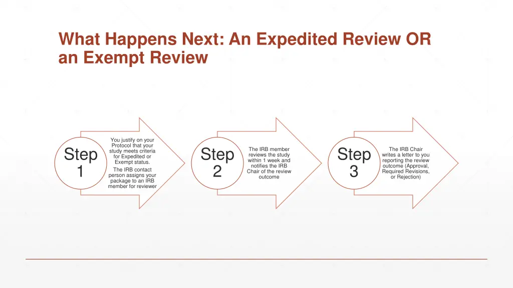 what happens next an expedited review