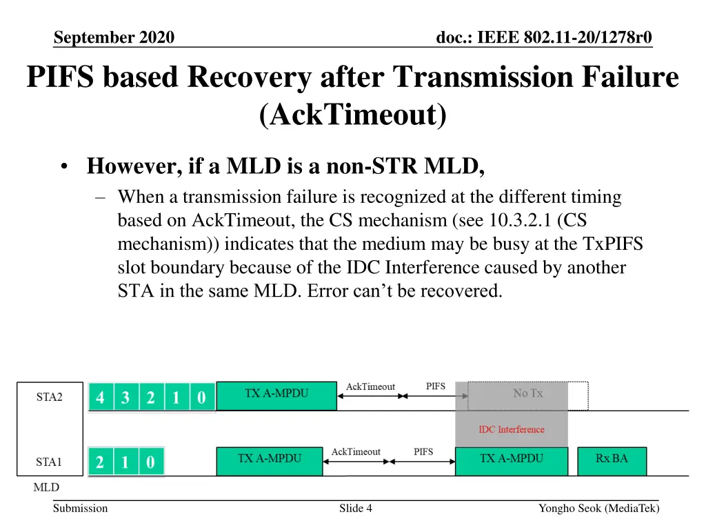 september 2020 pifs based recovery after 1