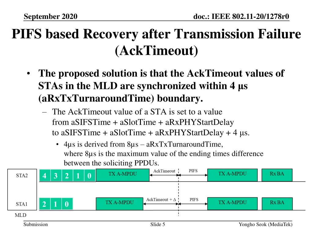 september 2020 pifs based recovery after 2