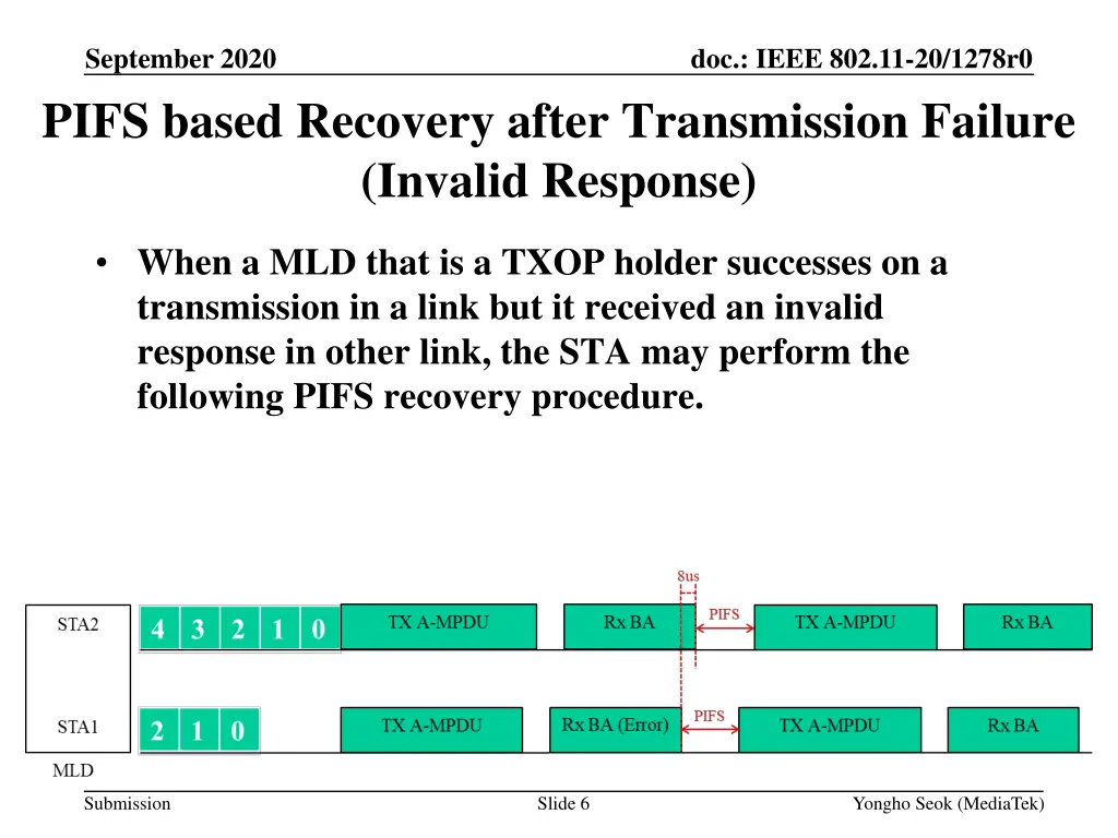 september 2020 pifs based recovery after 3