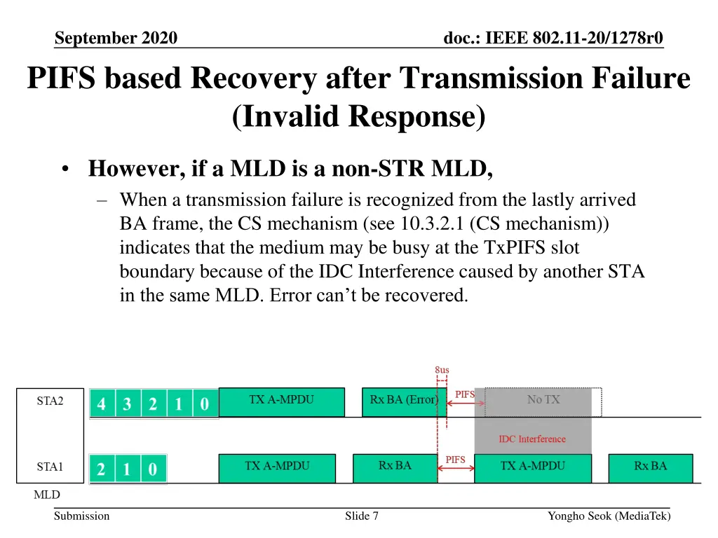 september 2020 pifs based recovery after 4