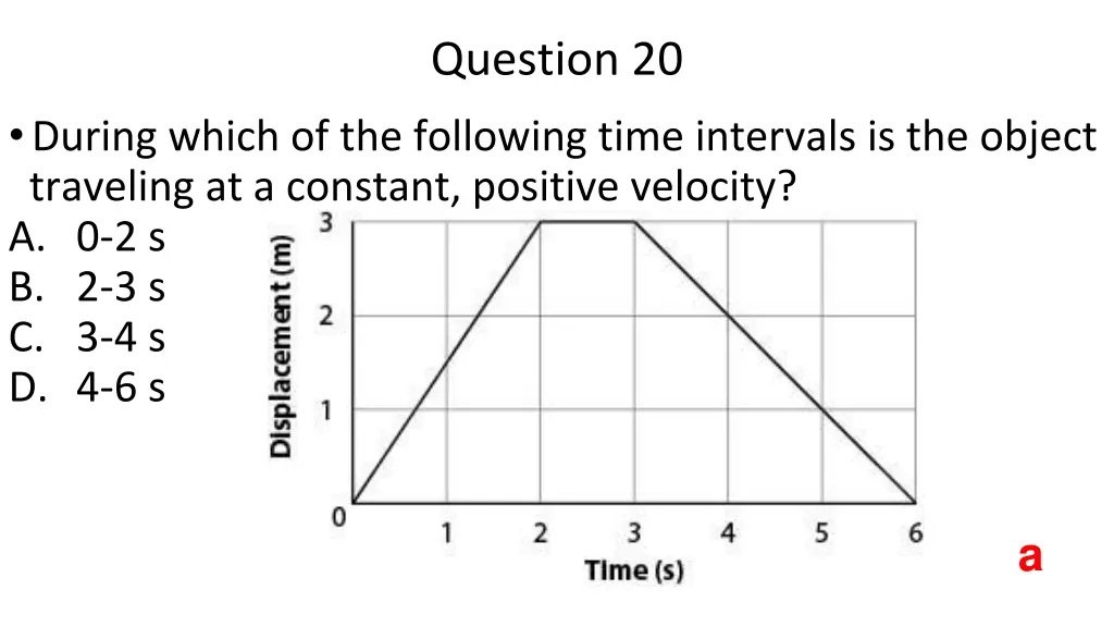 question 20