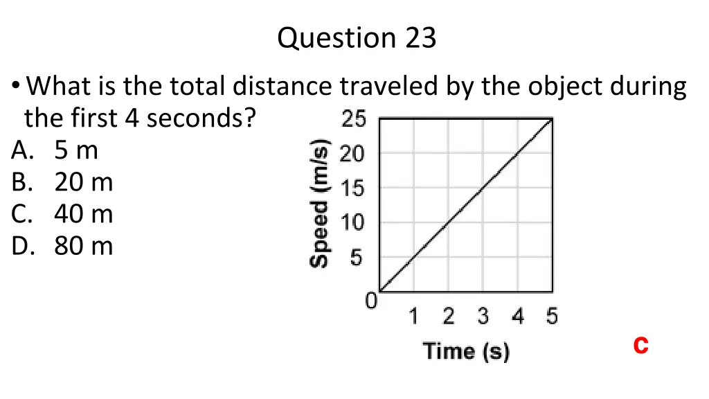 question 23