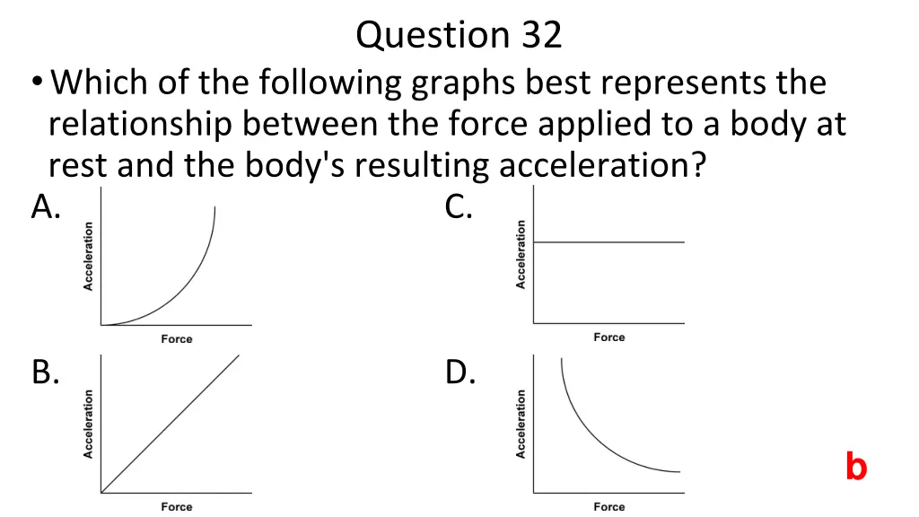 question 32