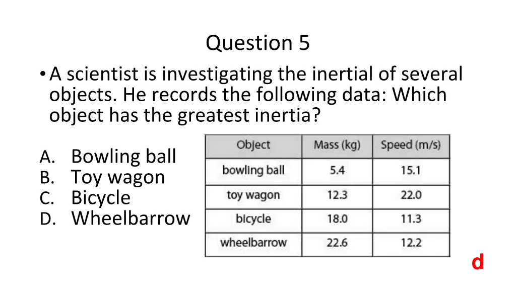 question 5