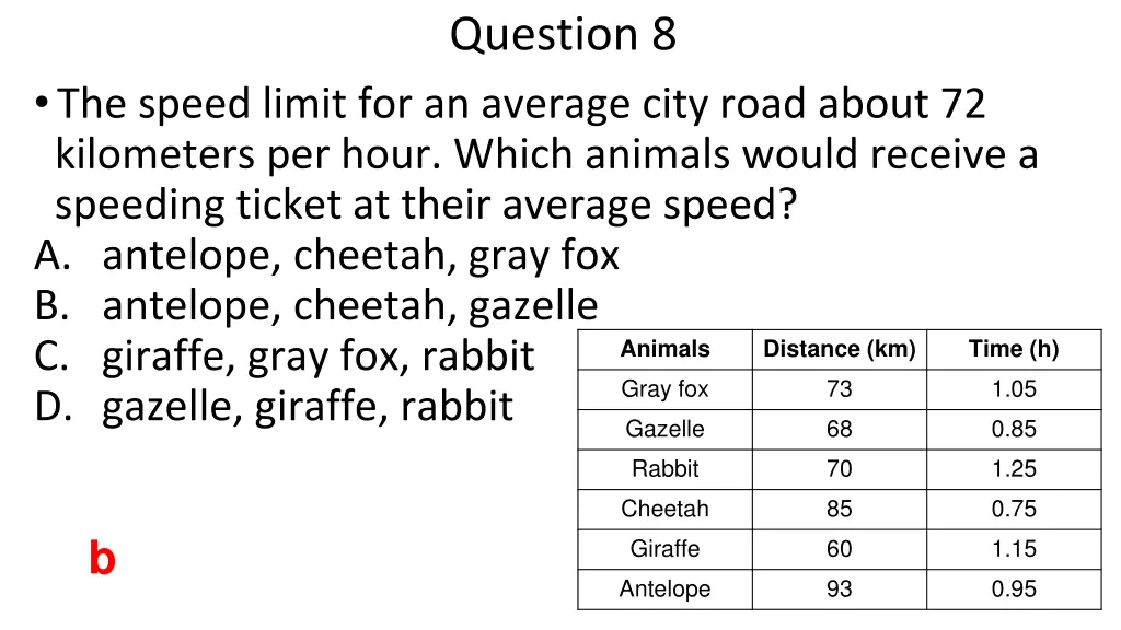 question 8