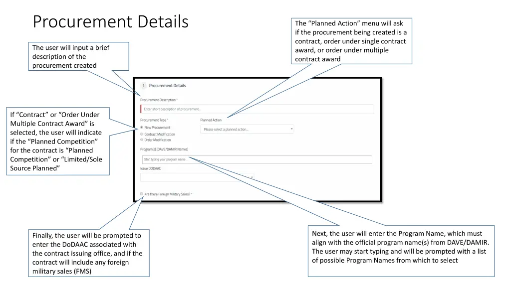 procurement details