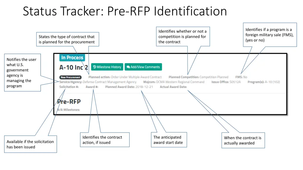 status tracker pre rfp identification