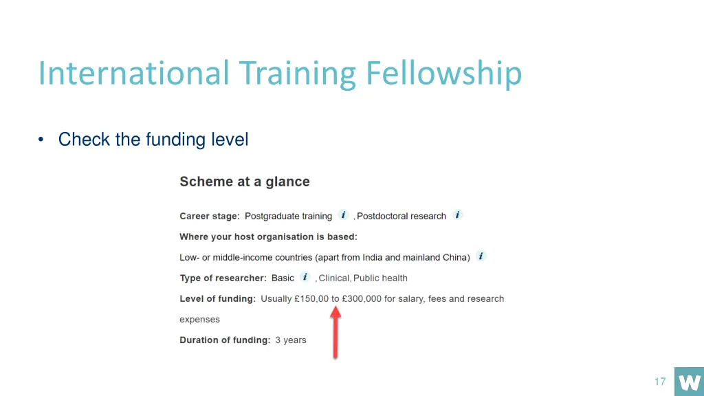 international training fellowship