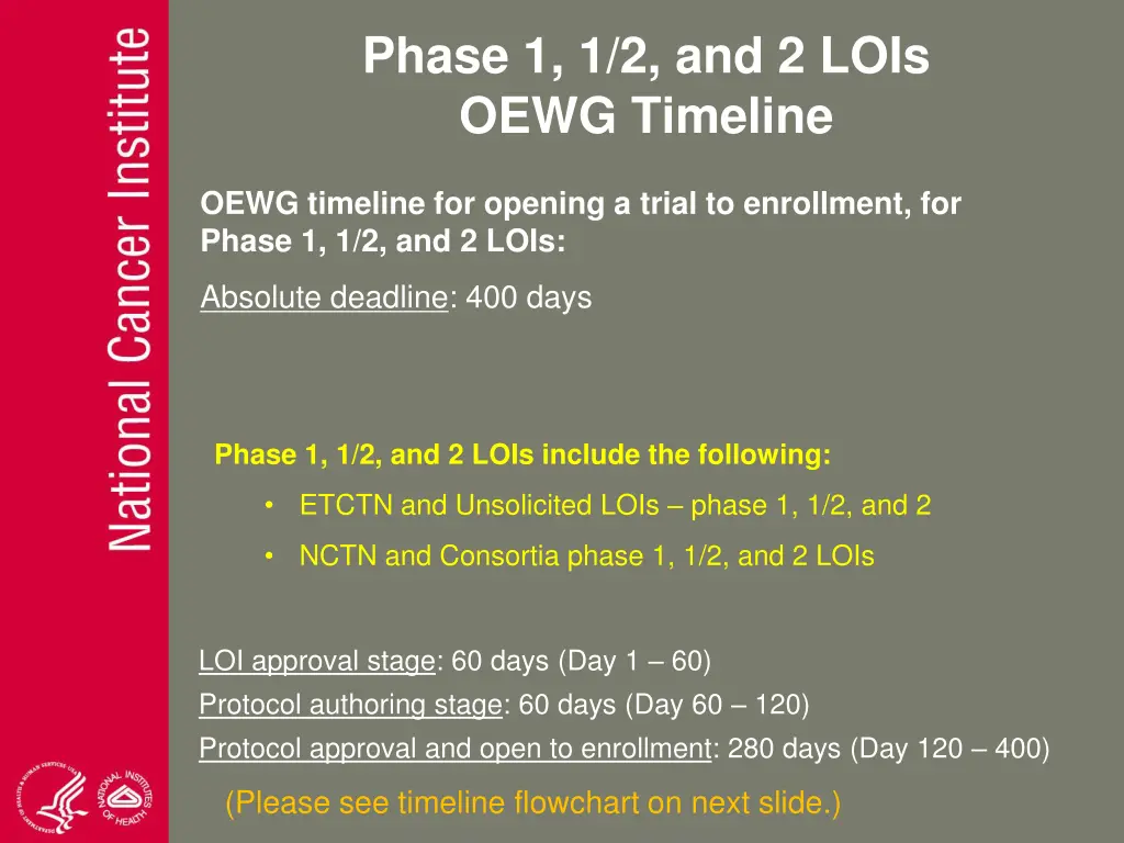 phase 1 1 2 and 2 lois oewg timeline