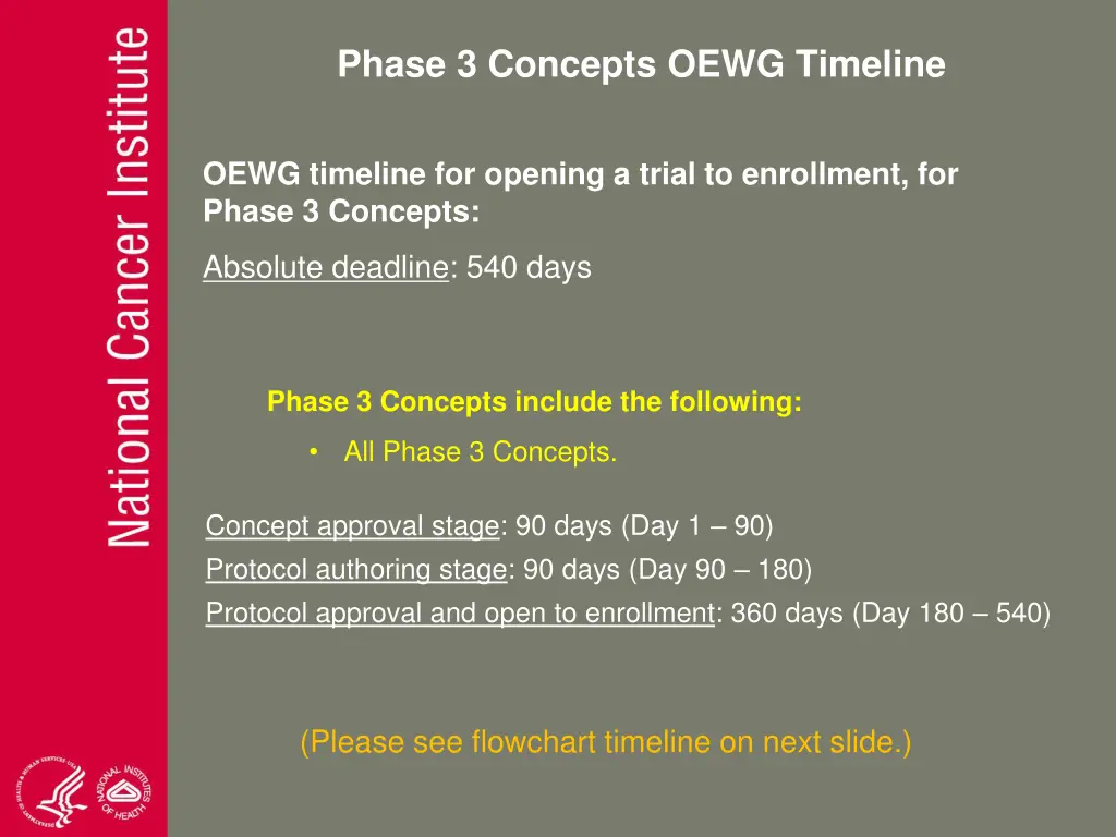 phase 3 concepts oewg timeline