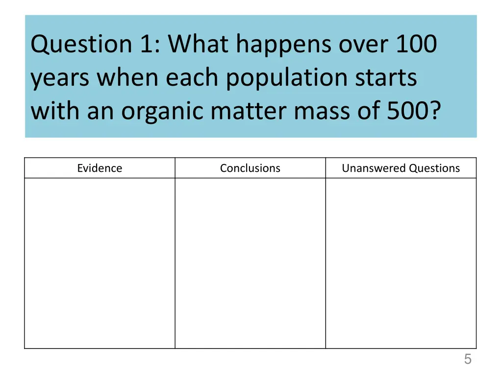 question 1 what happens over 100 years when each