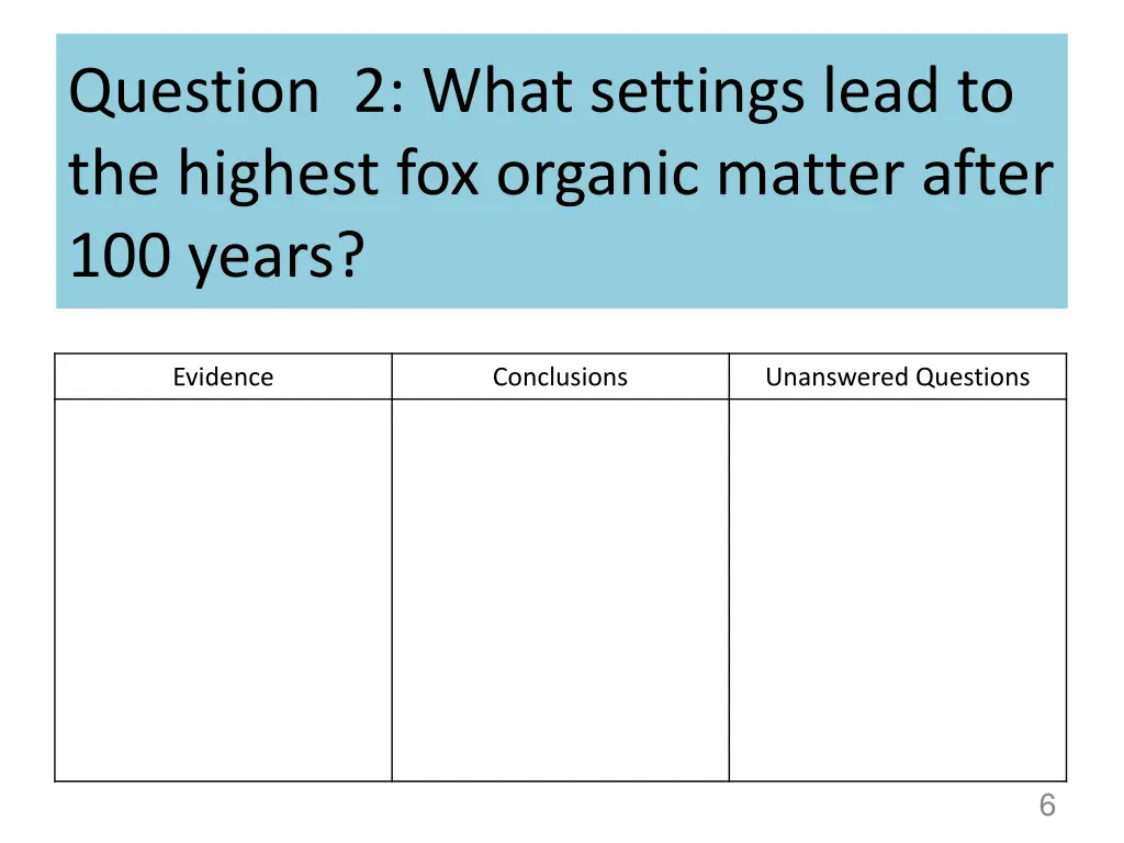 question 2 what settings lead to the highest