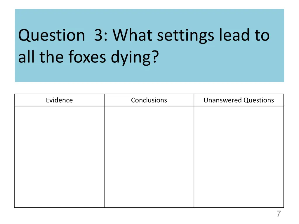 question 3 what settings lead to all the foxes