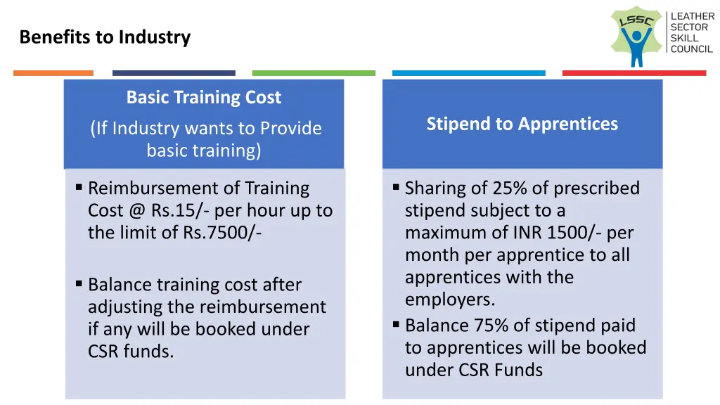 benefits to industry