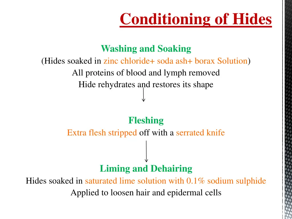 conditioning of hides