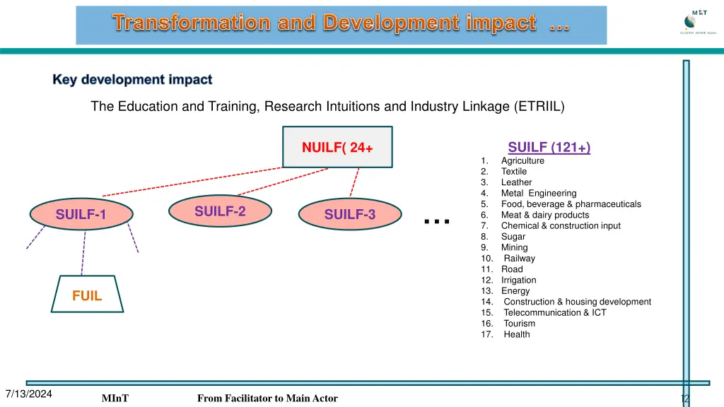 key development impact