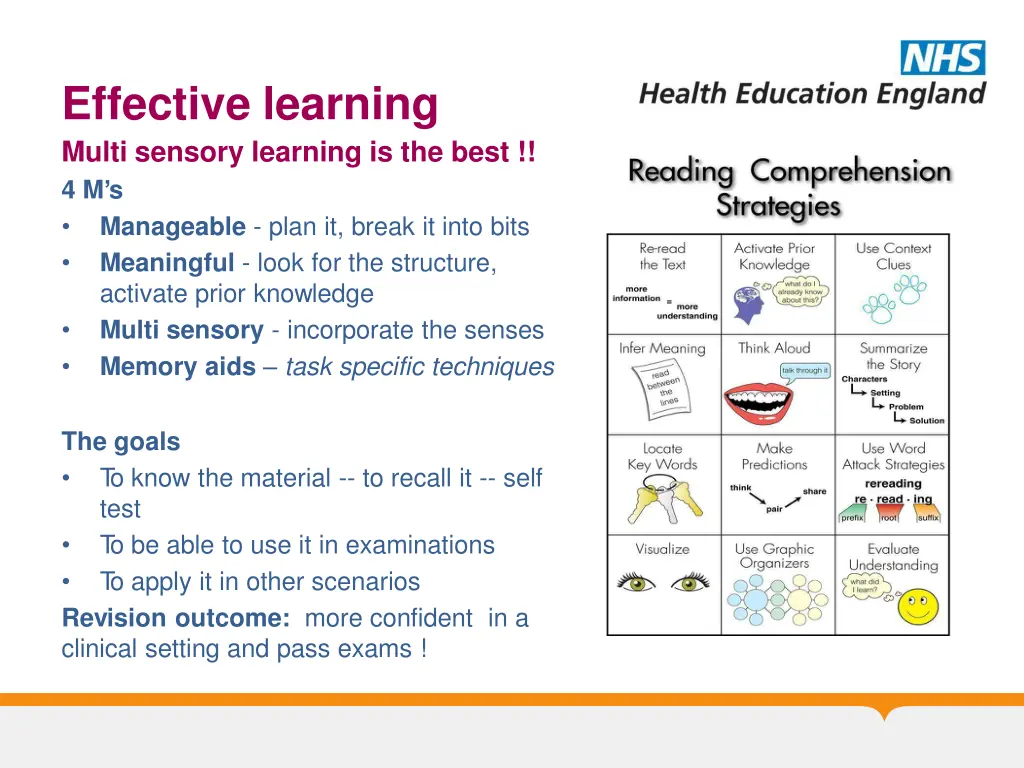 effective learning multi sensory learning