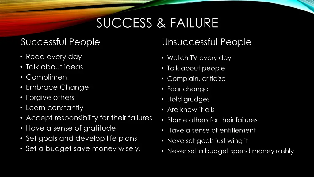 success failure 3