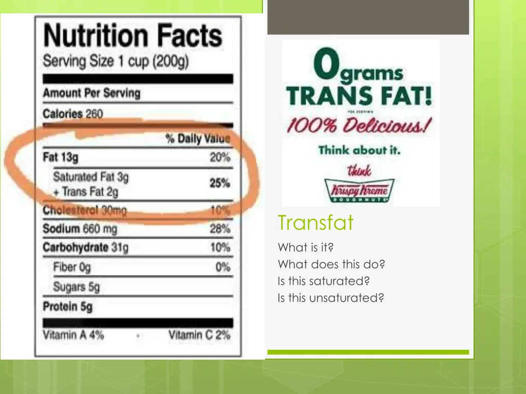 transfat what is it what does this do is this