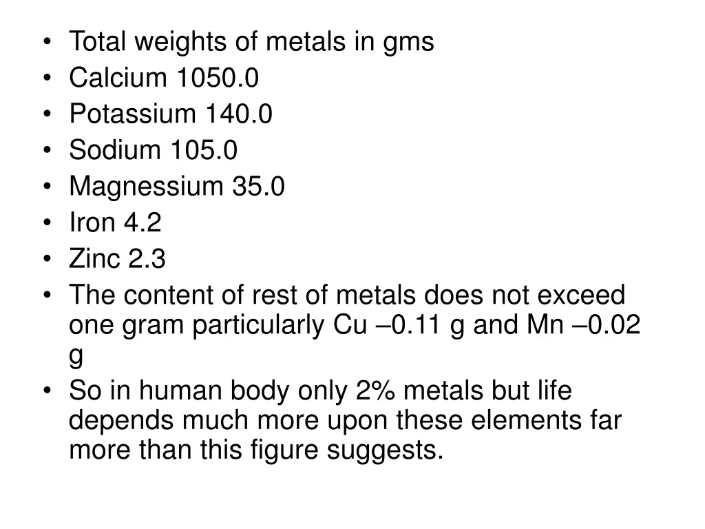 total weights of metals in gms calcium 1050