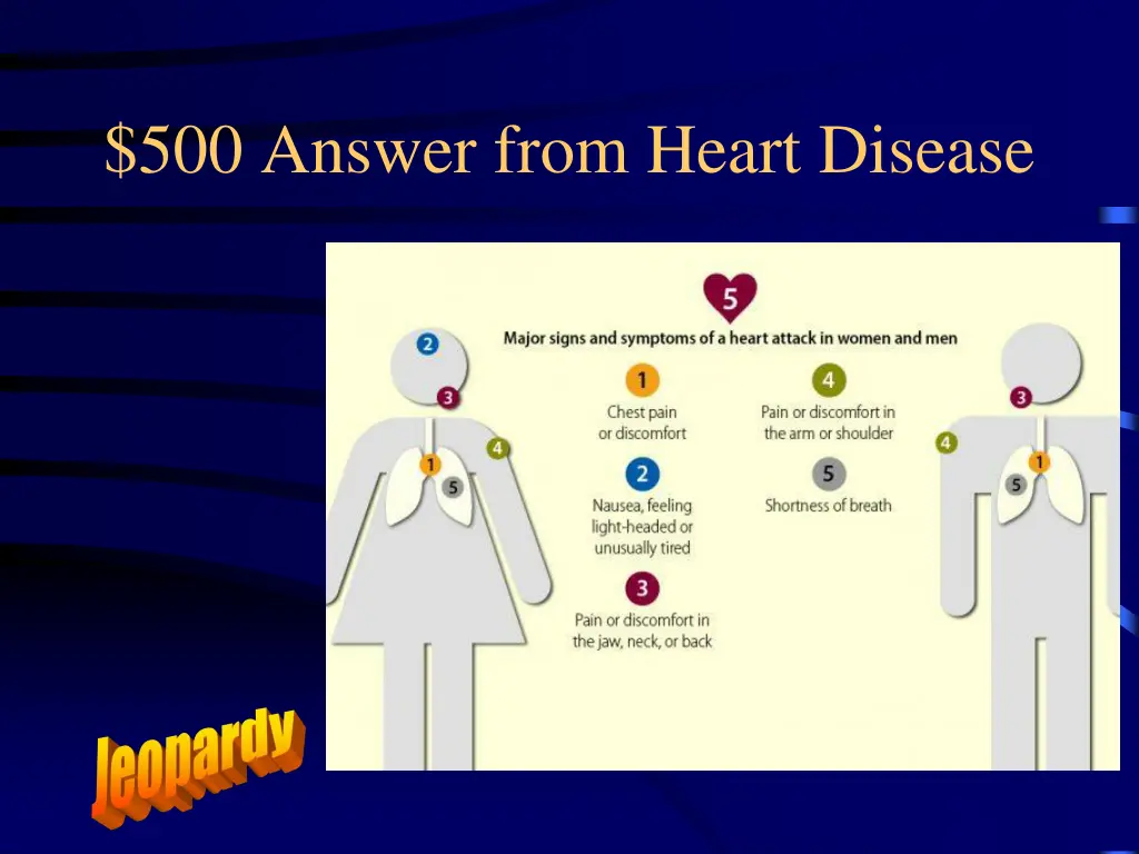 500 answer from heart disease