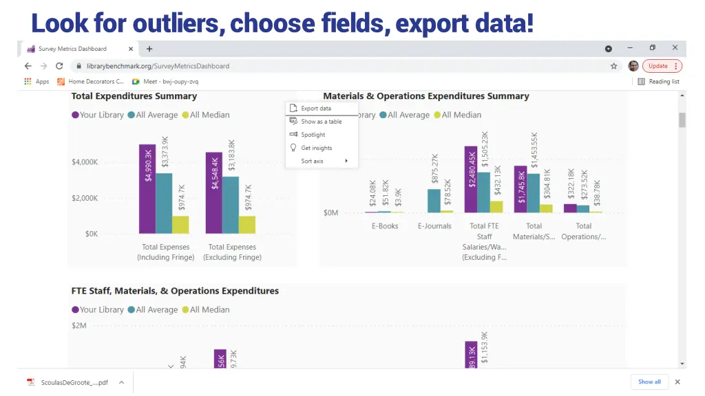 look for outliers choose fields export data