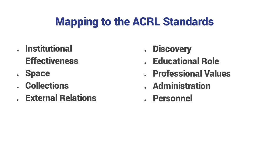 mapping to the acrl standards