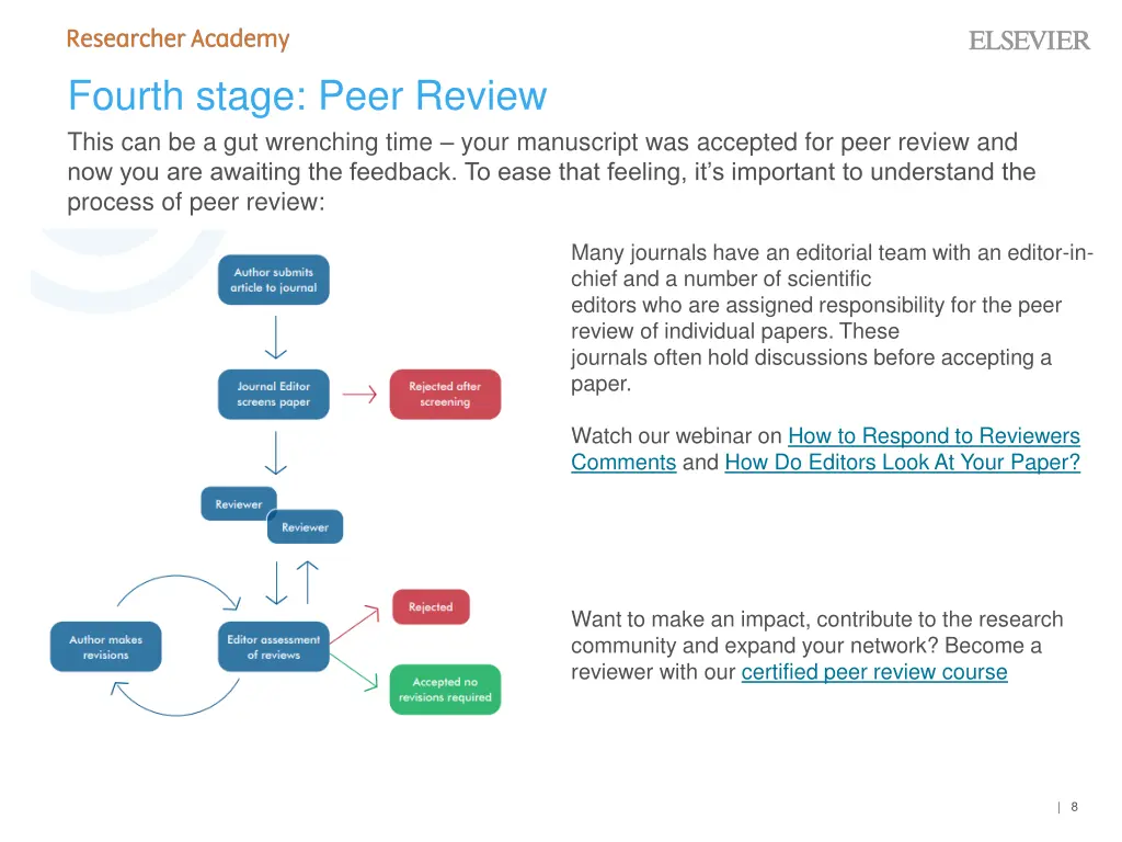 fourth stage peer review