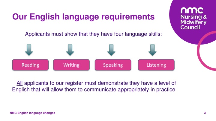 our english language requirements