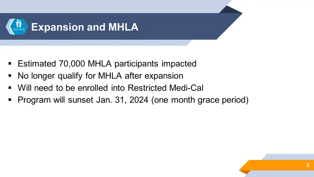 expansion and mhla