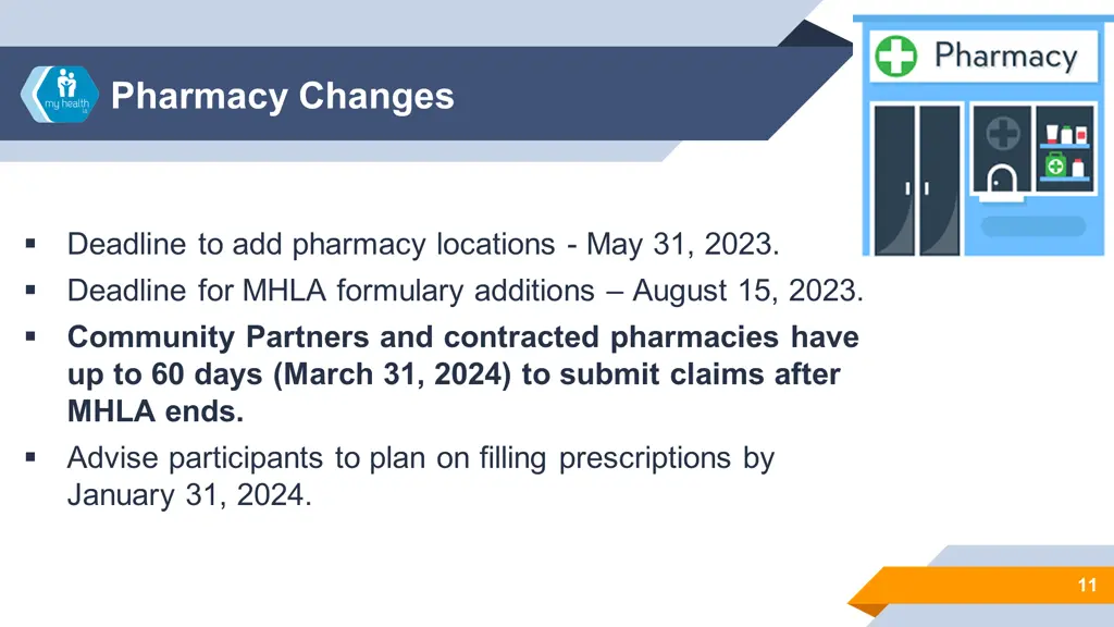 pharmacy changes