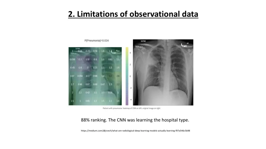 2 limitations of observational data 2