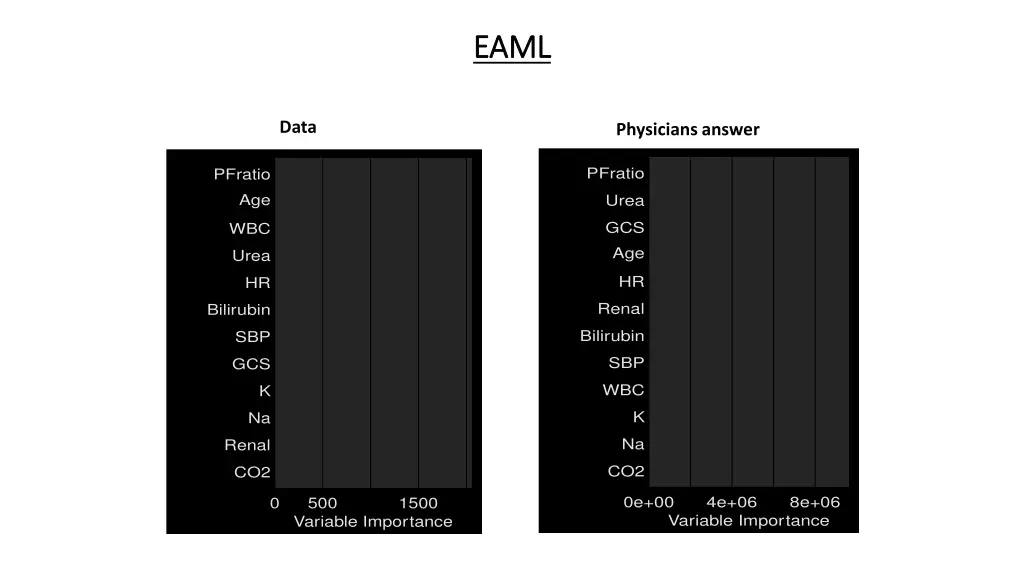 eaml eaml 2