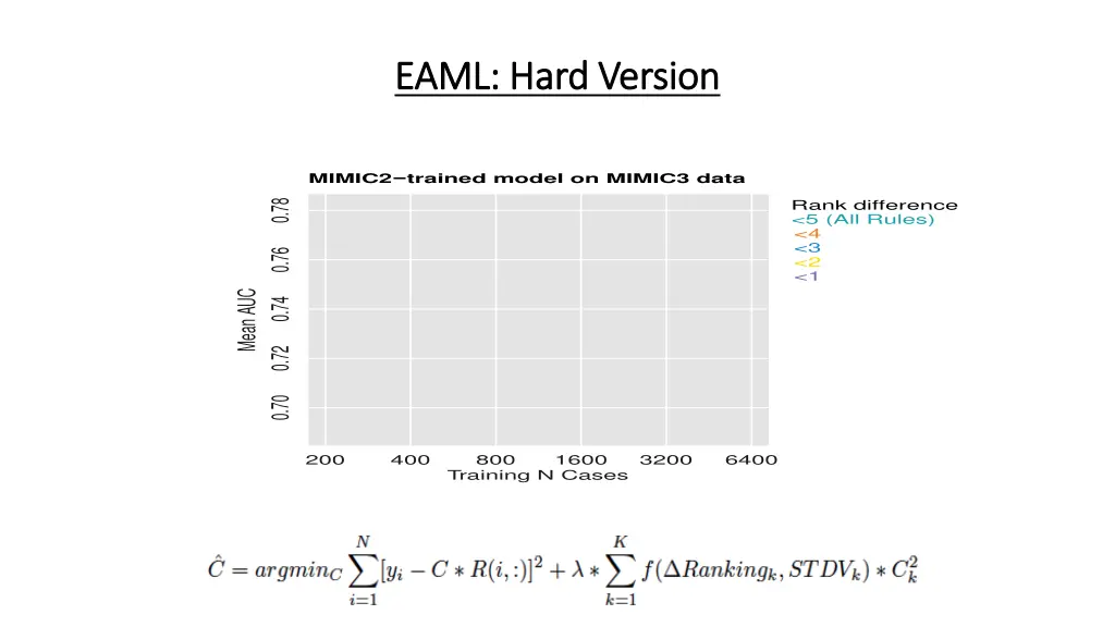 eaml hard version eaml hard version 1